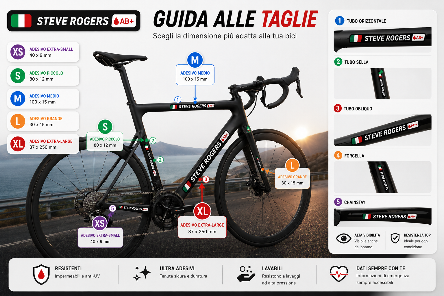 Guida alle taglie degli adesivi Stickerissimo